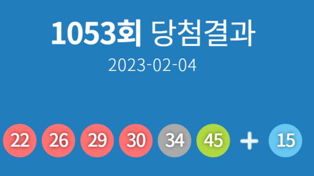 20230204 1053회 로또 1등 22·26·29·30·34·45 ···보너스 15