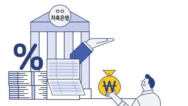 예금자가 저축은행 BIS비율 관심 갖는 이유는