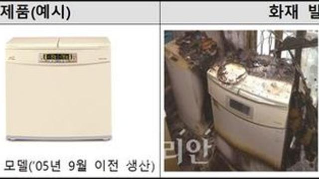 국표원, 위니아 노후 김치냉장고 소비자안전주의보 재차 발령