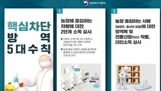 농림축산식품부, 고병원성 조류인플루엔자 특별방역대책기간 3월말까지 한달 연장