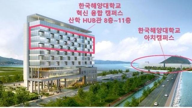 혁신도시 이전 캠퍼스, 올해부터 전문대로 확장