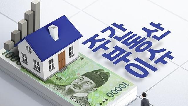 영등포·둔촌주공 모처럼 청약흥행, 그런데 다른 단지는 주간 부동산 이슈3월 2주