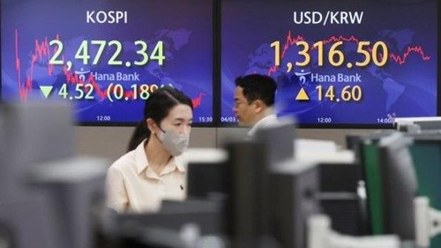 유가급등 부담에 코스피 2,470대 소폭 하락…환율 14.6원 상승종합