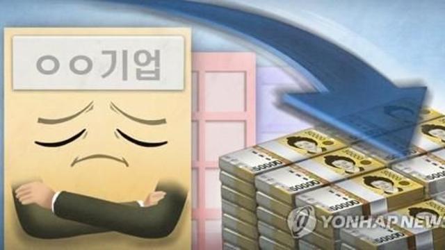 작년 10대그룹 상장사 절반은 부채비율 높아졌다…재무 건전성 악화