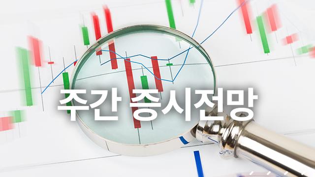 주간 증시 전망 中 리오프닝 기대감…코스피 24902590