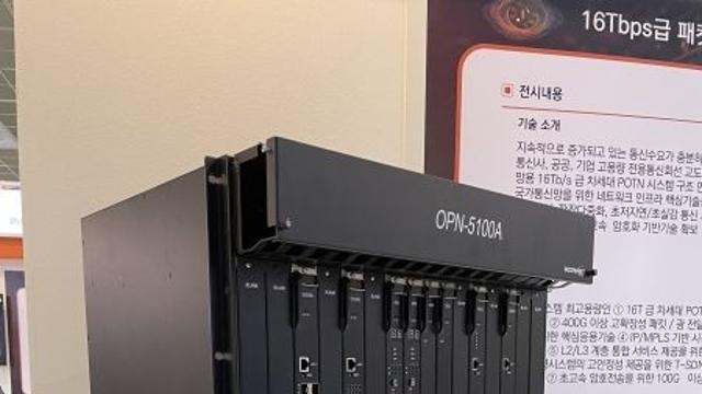 우리넷, 16테라급 차세대 POTN 공개 … 국가통신망에 폭넓게 활용 될 것