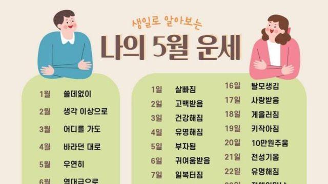 재미삼아 알아보는 5월 운세‥