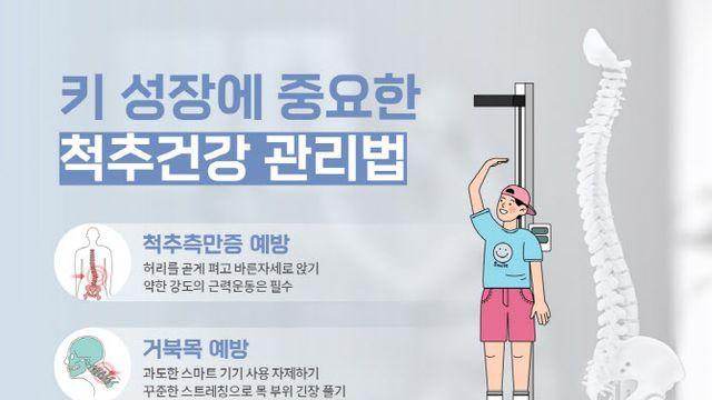 여름방학, 성장기 아이의 척추건강 체크가 중요