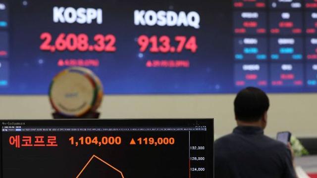 업틱룰 예외 물량 터져 에코프로 형제주, 불안 속 공매도 급증