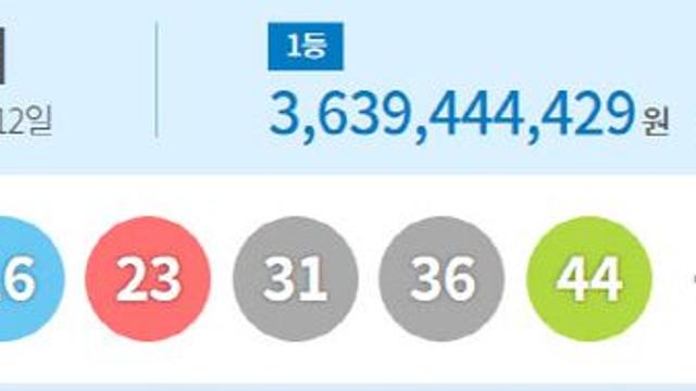 제1080회 로또 1등 “13·16·23·31·36·44”…보너스 ‘38’
