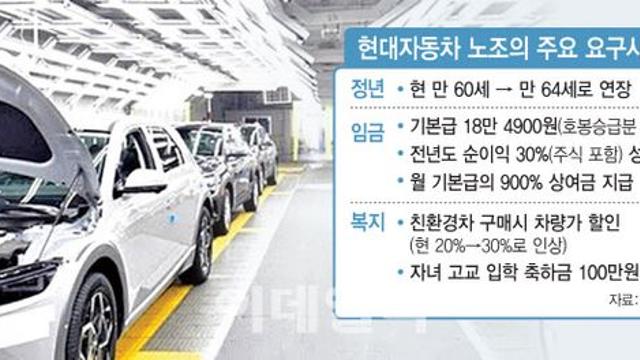 현대차, 5년만에 파업 전운..정년연장 발목에 피크아웃 우려까지