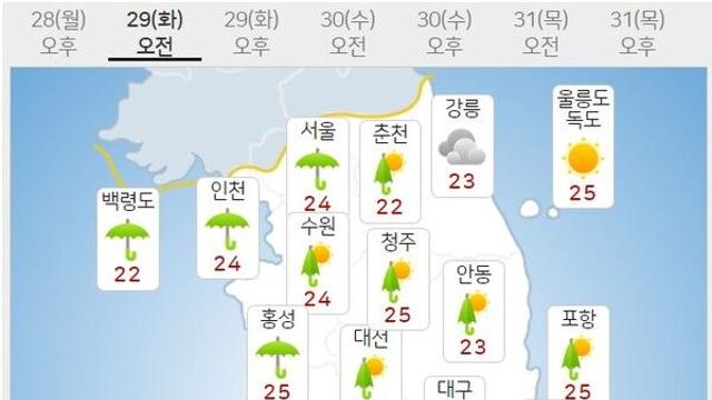 오늘29일의 날씨 수도권·강원 영서 비소식…오전 2226도 ‘선선’