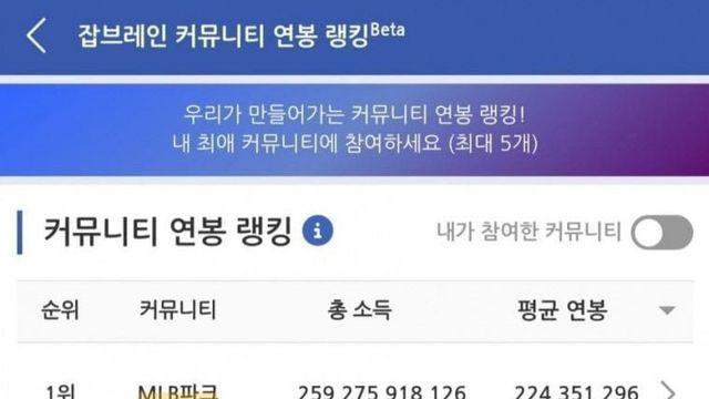 커뮤니티별 연봉 순위.jpg