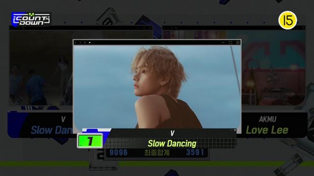 방탄소년단 뷔, 엠카 1위…이븐 데뷔→요아소비 출격 종합