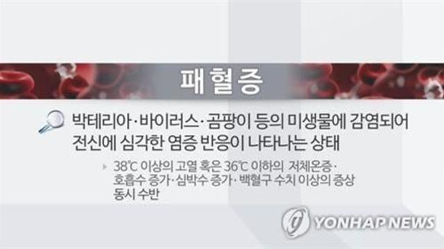 아스코르브산 나트륨, 패혈증에 효과