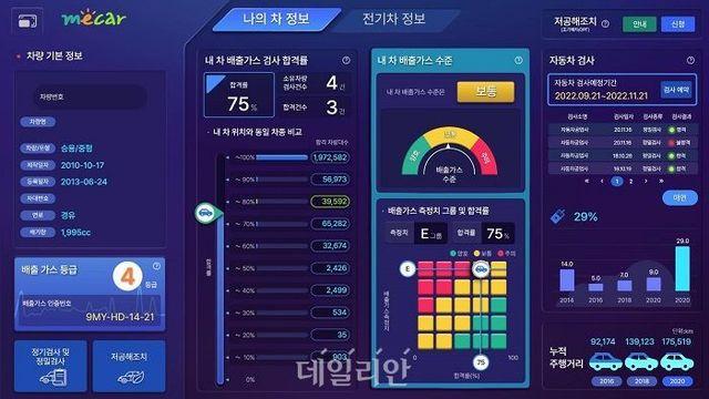 본인 차량 정보 입력하면 배출가스·친환경 보조금 혜택 등 확인 가능