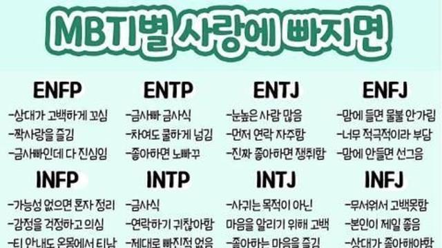 mbti별 사랑에 빠졌을 때 하는 행동