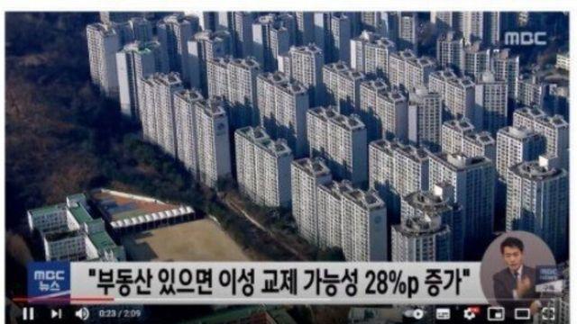 연애확률 28%높여주는 캐시아이템..