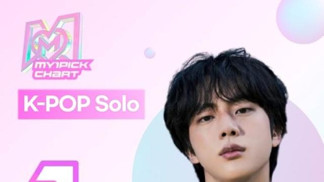방탄소년단(BTS) 진, '마이원픽' 4월 월간 차트 1위…남다른 인기