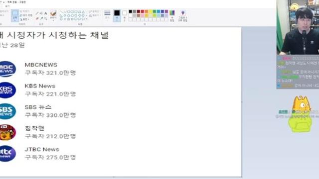 옥냥이도 인정한 틀냥이 채널		…
