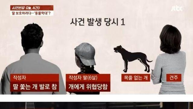 내 딸 위협하는 강아지 걷어차버렸더니…		…