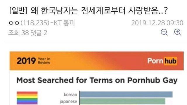전세계 사람들에게 사랑받는 한국 남자들		…