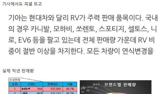 요즘 기아 SUV들이 폼 미친 거 체감		…