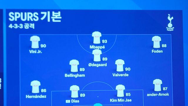 FC24 돈쳐발른 1군. 20대 올스타 vs 2군 노익장 올스타