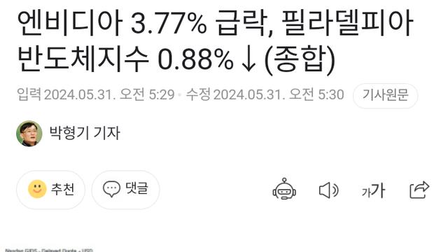 엔비디아 3.77% 급락????, 필라델피아반도체지수 0.88%↓⋯!