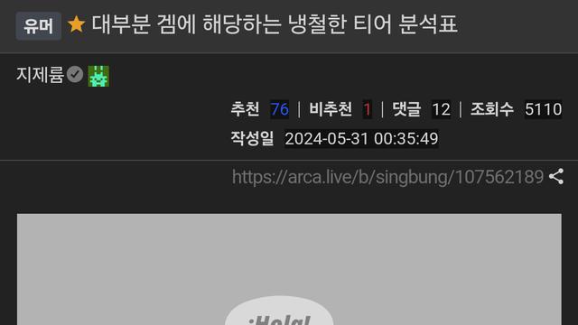 대부분 겜에 해당하는 냉철한 티어 분석표wow