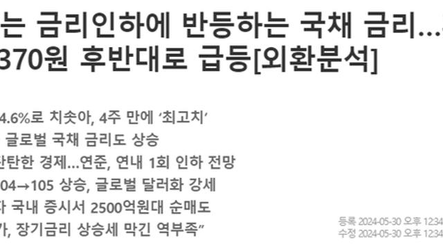 밀려나는 금리인하에 반등하는 국채 금리…환율, 장중 1370원 후반대로 급등[외환분석]!!!