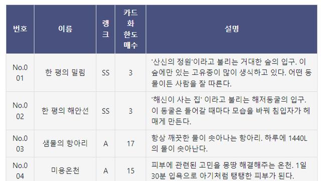 다음 중 가장 가지고 싶은 아이템은?.hunterx2⋯