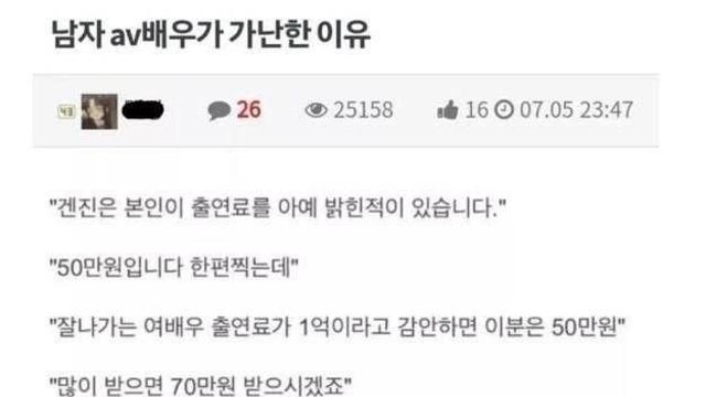 돈 벌기가 생각보다 쉽지 않은 개인싸업자들!!!