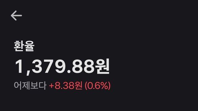 현재 딸러환율 근황.$$$⋯