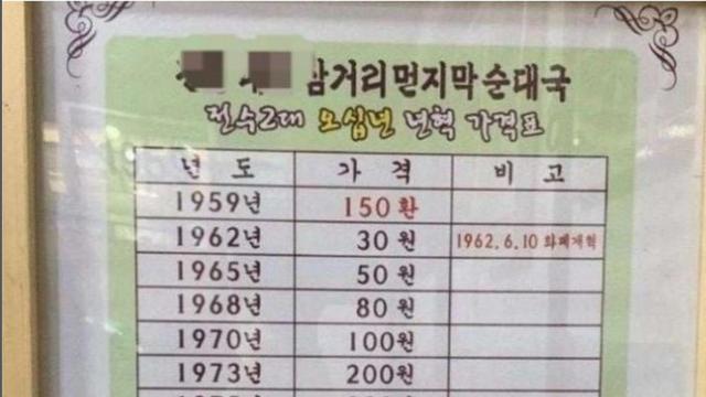 순대국집이 전통을 알리는 방법		…