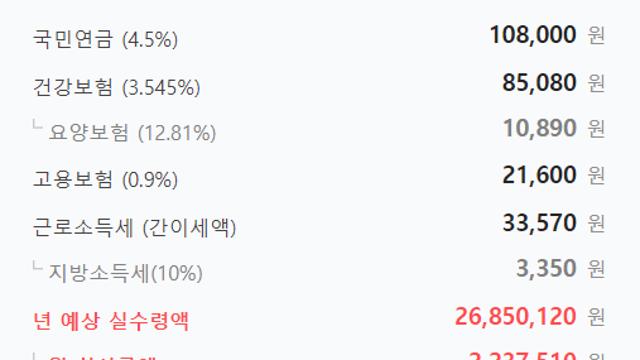 연봉 3천~10억 실수령액		…