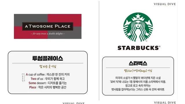 유명 카페 브랜드 의미:)