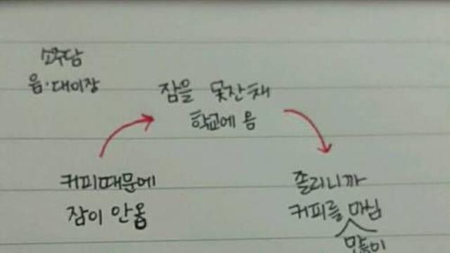 커피가 몸에 안좋은 이유.jpg,,