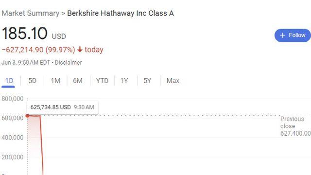 美 전산 오류 '미수금 폭탄'…키움·미래證서만 발생한 이유는
