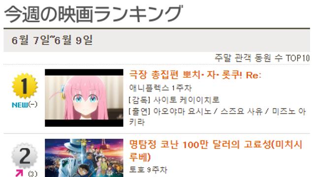 놀라운 일본 영화계 근황.jpg!?