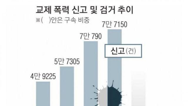 ㅍㅁ들 갈라치기 성과 근황