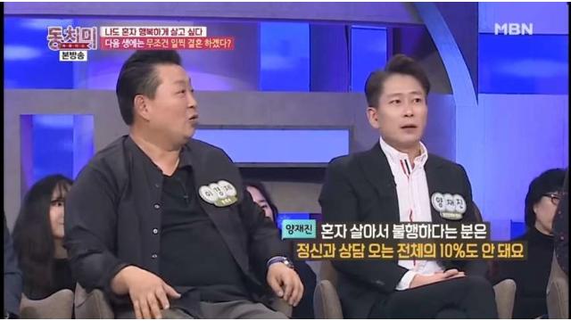 결혼안하면 진짜 외로울까?? 알아보자