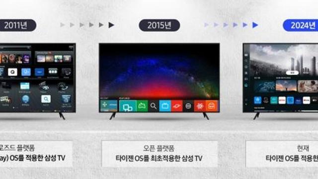 삼성전자 
