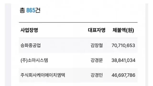 요즘애들 일안하는이유
