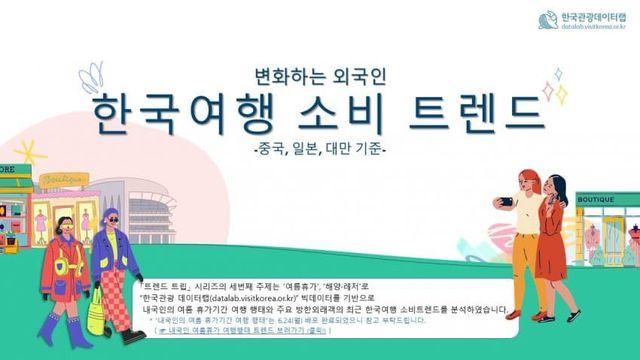 최근 외국인들의 한국여행 소비트렌드