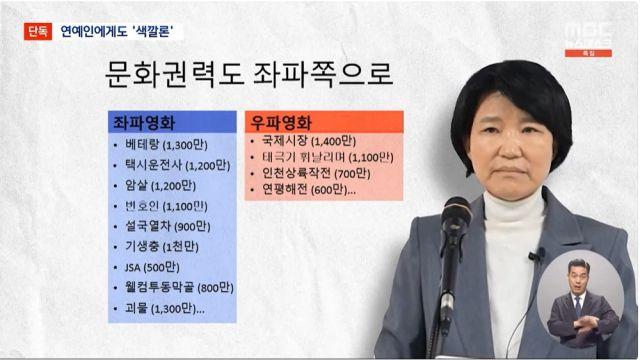 이진숙 