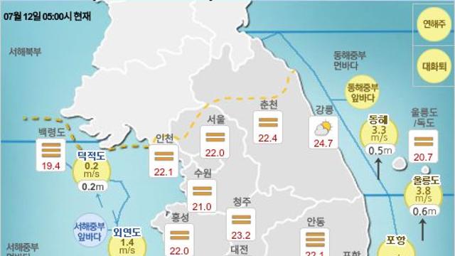 오늘의 날씨, 7월 12일 오전 6시~9시 기준 날씨는 서울 흐림 ~ 제주 맑음