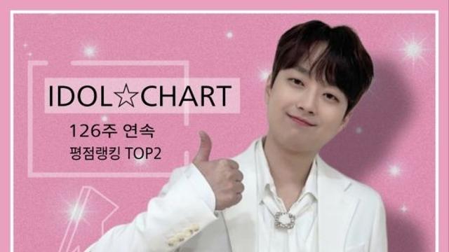 '찬또배기' 이찬원, 7월 1주 차 아이돌차트 평점 랭킹 TOP2