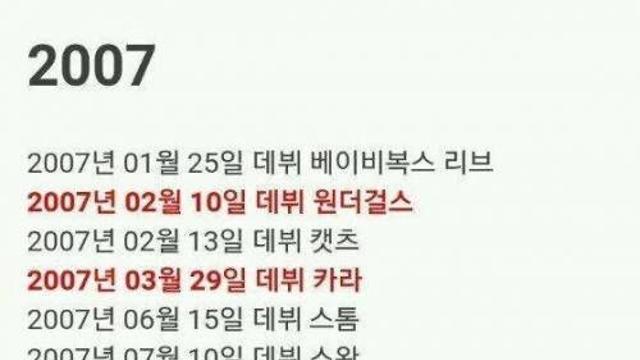 걸그룹이 뜨기 얼마나 힘든지 보여줌.jpg,,