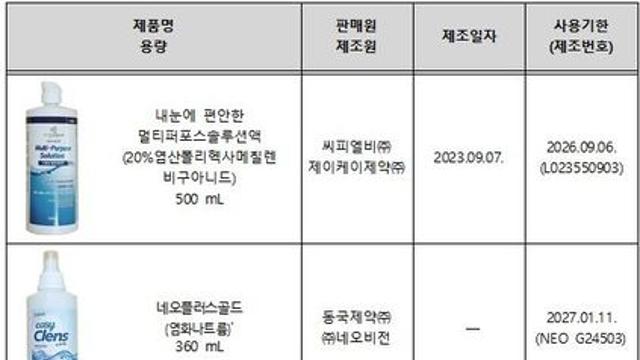 콘택트렌즈 세정액 4개 제품, 미생물 기준 초과…판매중지